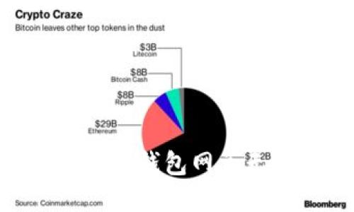如何解决imToken钱包网页无法打开的问题